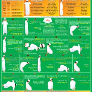 Poster très complet sur l'apprentissage de la prière adapté aux hommes / garçons. La formule d'al-adhân y est détaillée, ainsi que d'al-iqâma, le tachahhûd final, al-salât al-ibrahimiyya, les invocations après la prière... Le visage n'est pas représenté afin de pouvoir l'accrocher également dans les mosquées. La partie haute du poster permet d'apprendre également comment faire les ablutions (woudou).